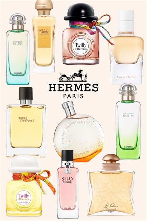 new hermes fragrance 2022|hermes odour.